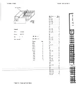 Preview for 378 page of HP 3562A Service Manual