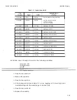 Preview for 400 page of HP 3562A Service Manual