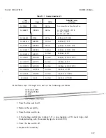 Preview for 402 page of HP 3562A Service Manual