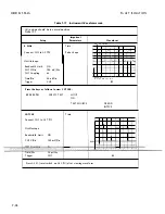 Preview for 410 page of HP 3562A Service Manual