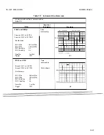 Preview for 411 page of HP 3562A Service Manual