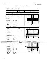 Preview for 412 page of HP 3562A Service Manual