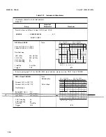 Preview for 414 page of HP 3562A Service Manual