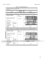 Preview for 415 page of HP 3562A Service Manual