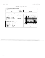 Preview for 416 page of HP 3562A Service Manual