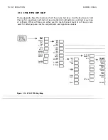 Preview for 417 page of HP 3562A Service Manual