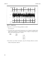 Preview for 458 page of HP 3562A Service Manual