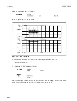 Preview for 460 page of HP 3562A Service Manual