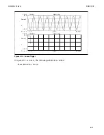 Preview for 461 page of HP 3562A Service Manual