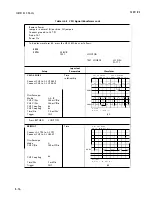 Preview for 486 page of HP 3562A Service Manual