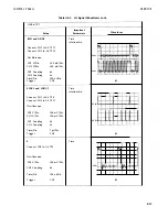 Preview for 503 page of HP 3562A Service Manual