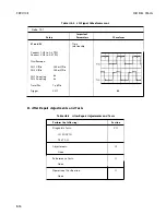 Preview for 504 page of HP 3562A Service Manual