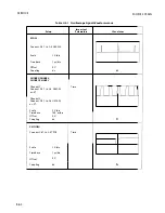 Preview for 514 page of HP 3562A Service Manual