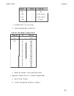 Preview for 517 page of HP 3562A Service Manual