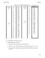 Preview for 531 page of HP 3562A Service Manual