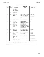 Preview for 539 page of HP 3562A Service Manual