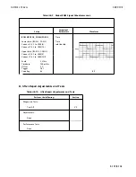 Preview for 551 page of HP 3562A Service Manual