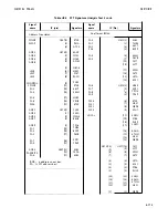 Preview for 565 page of HP 3562A Service Manual