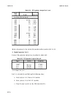 Preview for 566 page of HP 3562A Service Manual