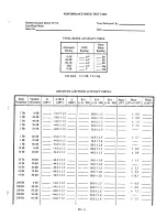 Предварительный просмотр 62 страницы HP 3575A Operating And Service Manual