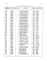 Предварительный просмотр 95 страницы HP 3575A Operating And Service Manual