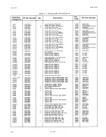 Предварительный просмотр 98 страницы HP 3575A Operating And Service Manual