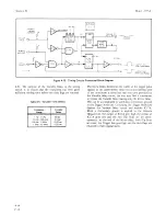 Предварительный просмотр 147 страницы HP 3575A Operating And Service Manual