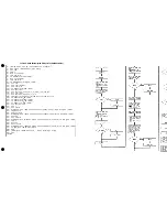 Preview for 92 page of HP 3585A Service Manual