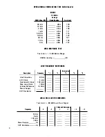 Preview for 112 page of HP 3585A Service Manual