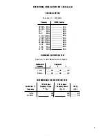 Preview for 113 page of HP 3585A Service Manual