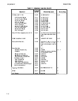 Preview for 116 page of HP 3585A Service Manual