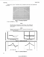 Preview for 233 page of HP 3585A Service Manual