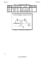 Preview for 243 page of HP 3585A Service Manual