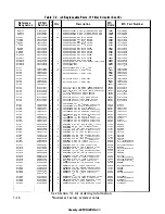 Preview for 245 page of HP 3585A Service Manual