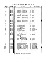 Preview for 251 page of HP 3585A Service Manual