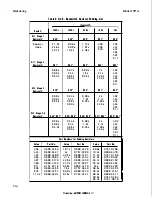 Preview for 276 page of HP 3585A Service Manual