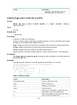Preview for 217 page of HP 3600 v2 Series Command Reference Manual