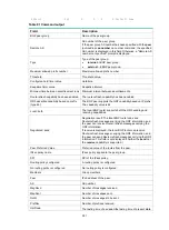 Preview for 363 page of HP 3600 v2 Series Command Reference Manual