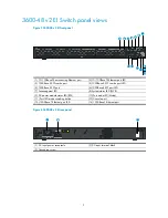 Предварительный просмотр 8 страницы HP 3600 v2 Series Installation Manual