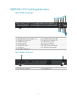 Предварительный просмотр 9 страницы HP 3600 v2 Series Installation Manual