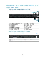 Предварительный просмотр 11 страницы HP 3600 v2 Series Installation Manual