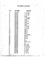 Предварительный просмотр 254 страницы HP 3702B Service Manual