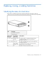 Preview for 32 page of HP 381513-B21 - Smart Array P800 Controller RAID User Manual