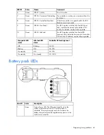 Preview for 44 page of HP 381513-B21 - Smart Array P800 Controller RAID User Manual