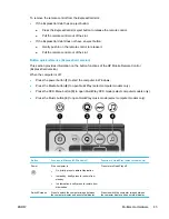 Preview for 95 page of HP 397381-001 User Manual