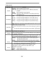 Предварительный просмотр 23 страницы HP 3IN LCD User Manual