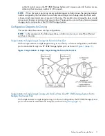 Preview for 11 page of HP 3PAR HP-UX 11i v2 Implementation Manual