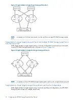 Preview for 12 page of HP 3PAR HP-UX 11i v2 Implementation Manual