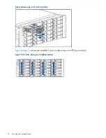 Предварительный просмотр 12 страницы HP 3PAR StoreServ 7000 Service Manual