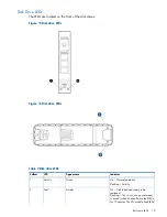 Предварительный просмотр 19 страницы HP 3PAR StoreServ 7000 Service Manual